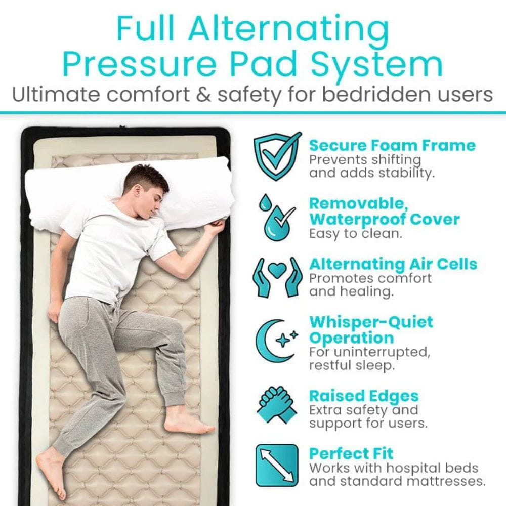 Person lying on a full alternating pressure pad system with features listed above.