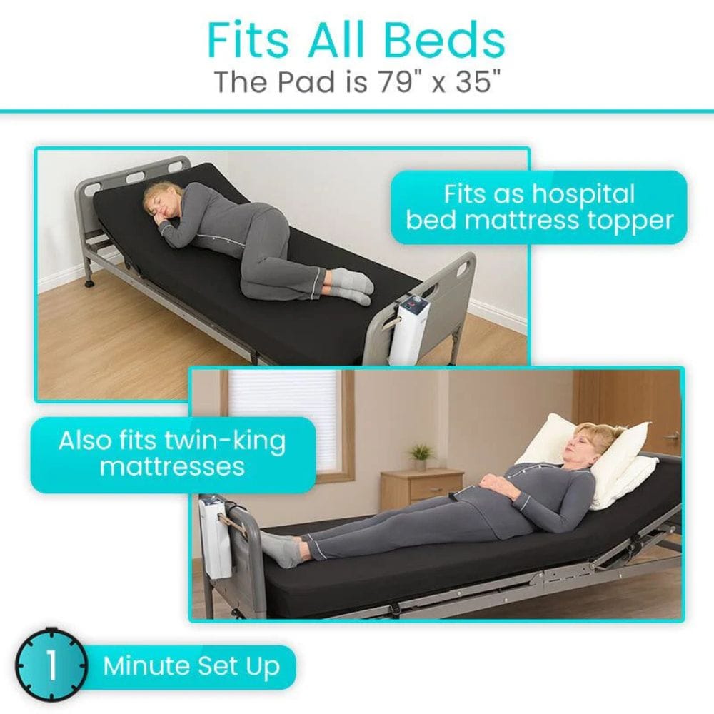 Bedding pad being used on a hospital bed with text indicating compatibility and features.