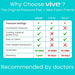 Comparison chart of Vive pressure pad with other options on a teal background