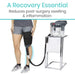 Person using a compression device on their leg with text about post-surgery swelling reduction.