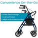 Blue walker with features listed on a white background