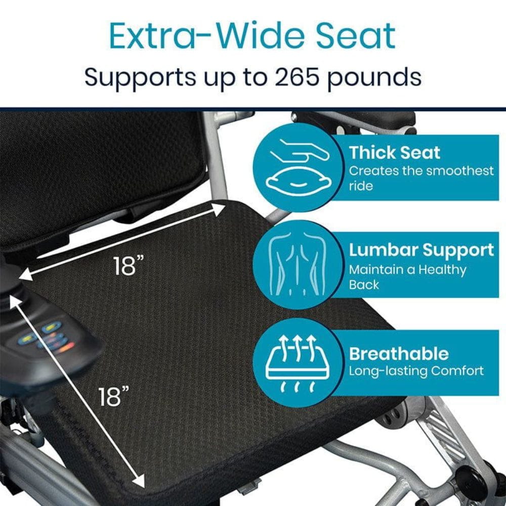 Wheelchair seat with features highlighted on a white background