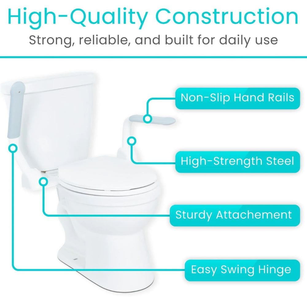 Toilet with features highlighted on a white background