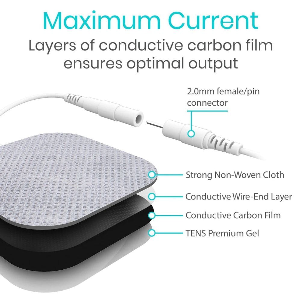Diagram of a TENS device with labeled layers and connectors on a white background.