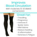Black compression stockings with text highlighting benefits on a white background
