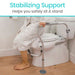 Person using a toilet safety rail with text 'Stabilizing Support Helps you safely sit & stand' on a white background.