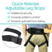 Quick-release adjustable leg straps with a person wearing them, highlighting features on a white background.
