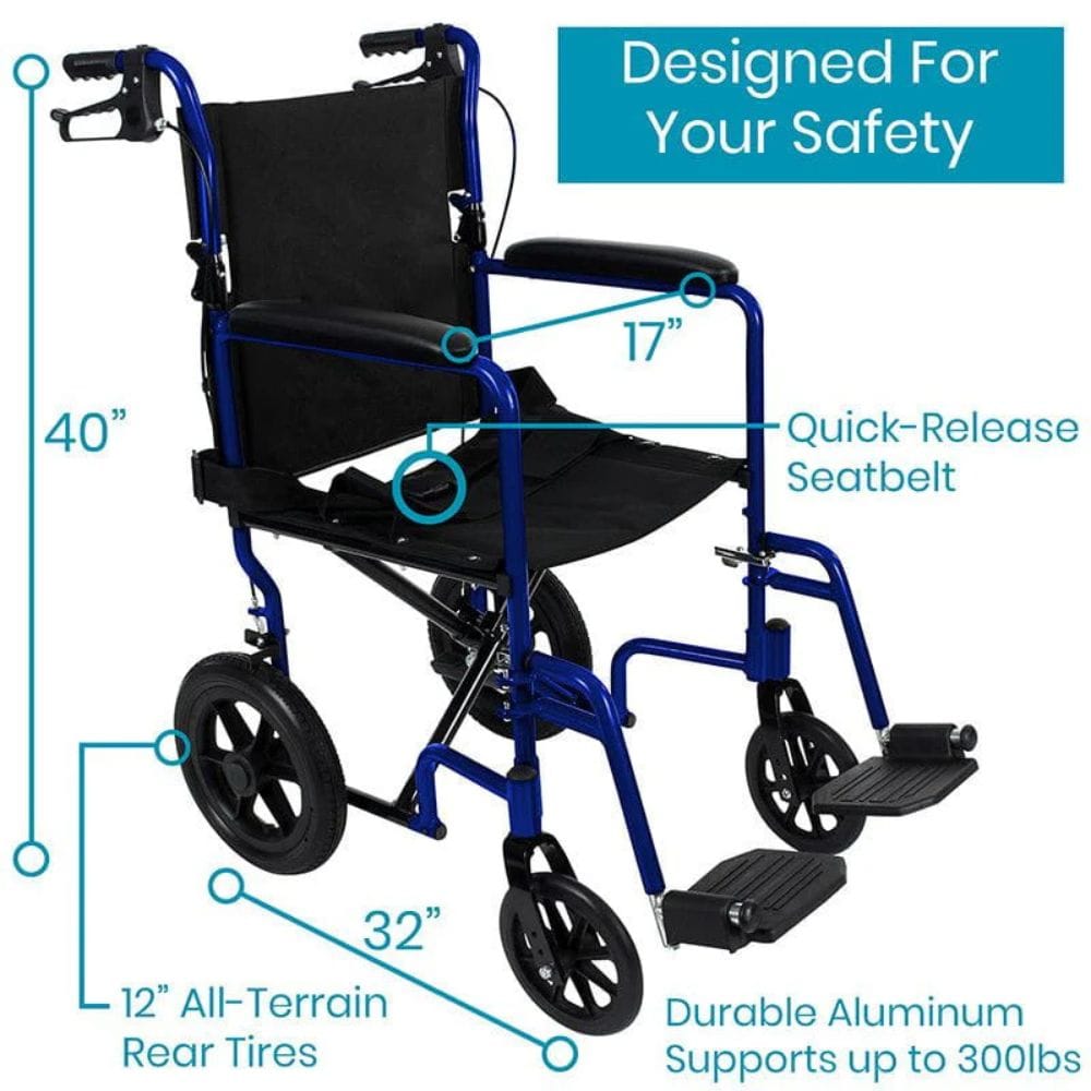 Blue and black wheelchair with safety features highlighted, including dimensions and materials.