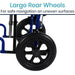 Close-up of a wheelchair with large rear wheels on a white background, highlighting safety features.