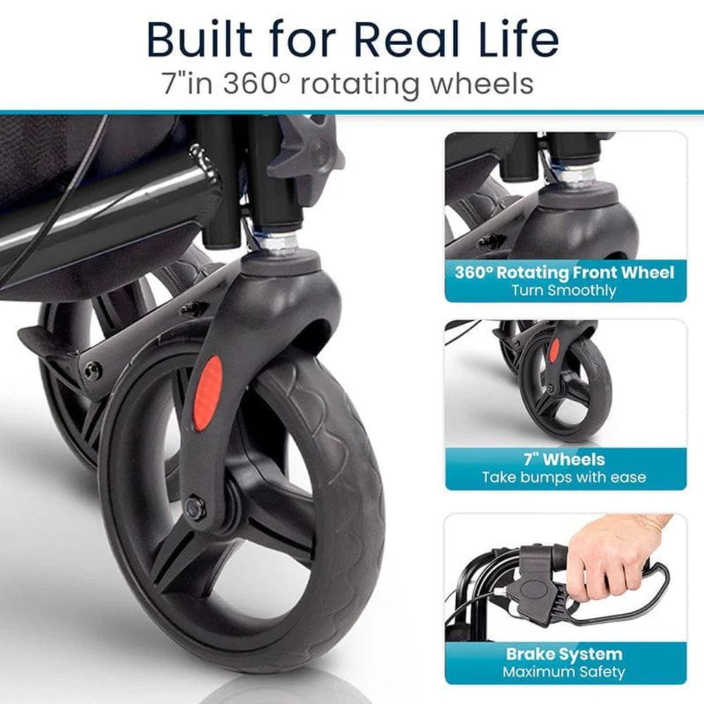 Stroller wheel with 360-degree rotation feature and text highlighting features on a white background.