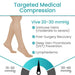 Targeted medical compression stockings with a gauge and list of uses on a white background