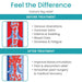 Diagram showing before and after treatment effects on leg veins with text 'Feel the Difference'.