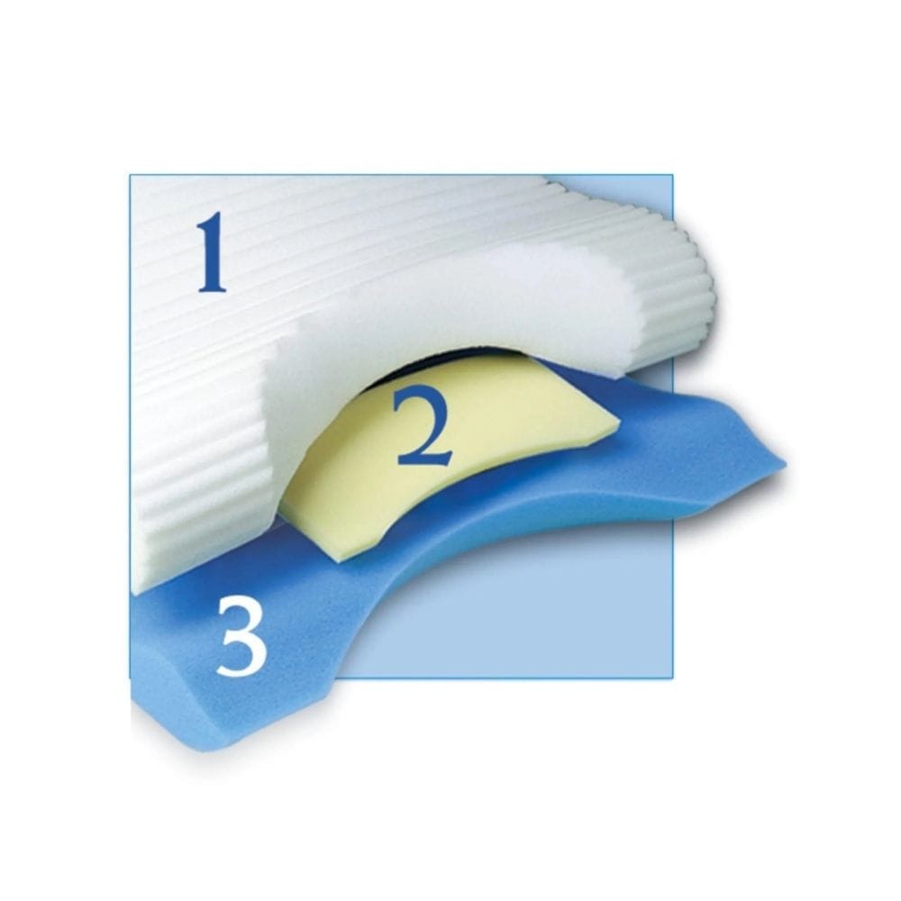 Contour Health Contour Cloud Pillow