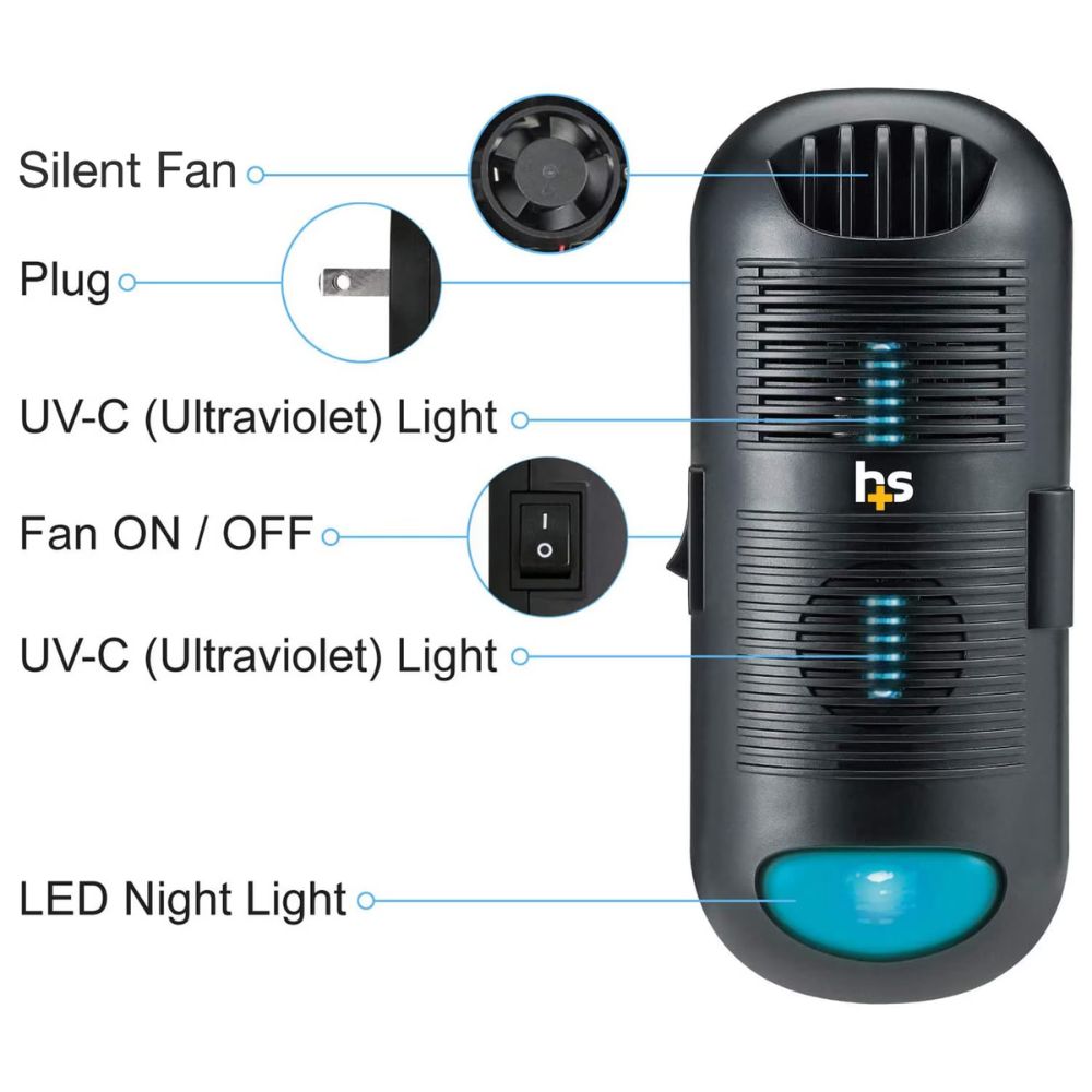 Filterless UV-C Plug-In Air Sanitizer – Black