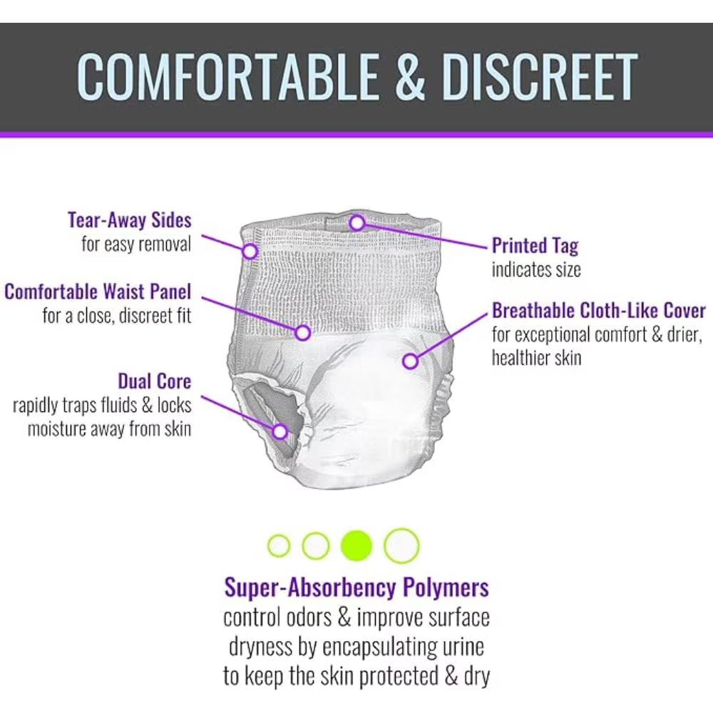 Embrace Adult Skin Caring Underwear