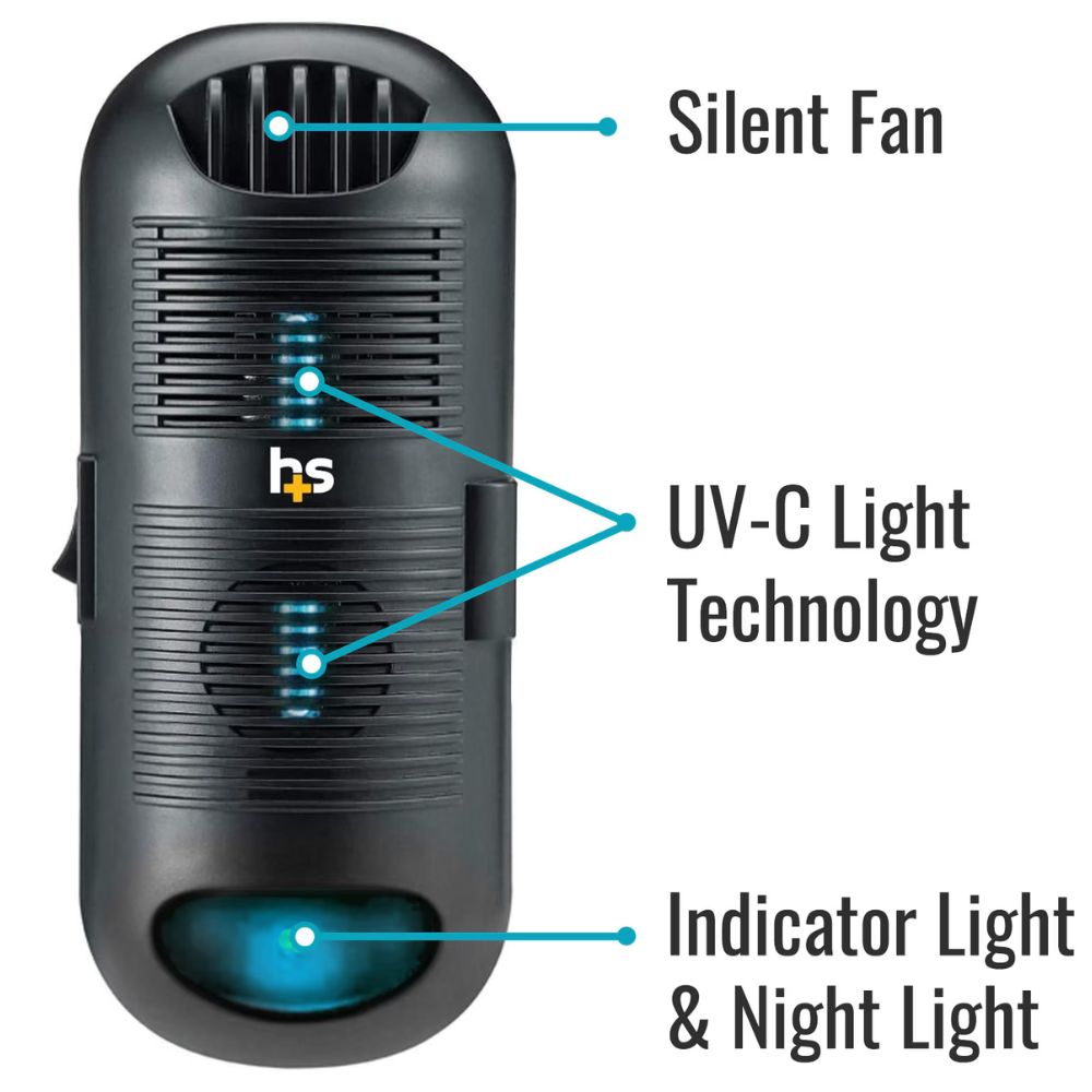 Filterless UV-C Plug-In Air Sanitizer – Black