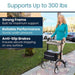 Woman using a walker with text highlighting features on a clear background